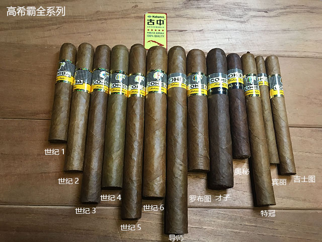 高希霸导师 Cohiba Esplendido