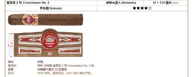 乌普曼|优民 鉴赏家 2 号 Connoisseur No. 2 波希米亚人 Bohemios 51 × 134 毫米 (5¼″) 罗布图 Robusto