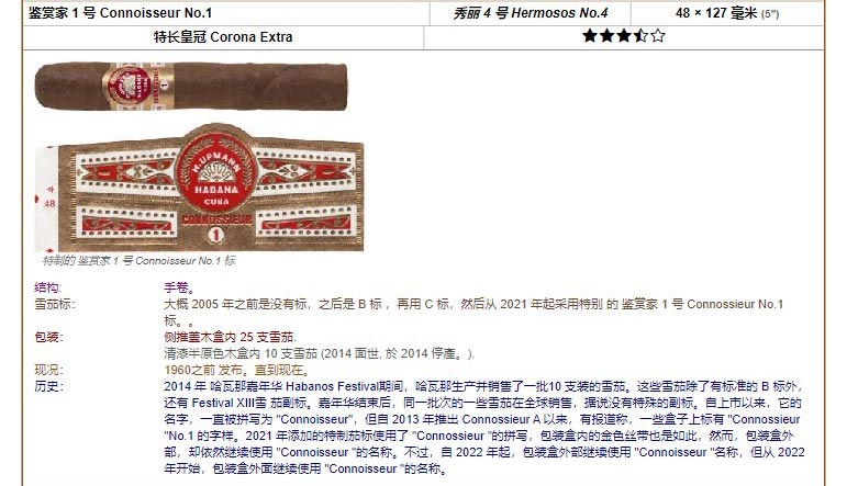 乌普曼|优民 鉴赏家 1 号 Connoisseur No.1 秀丽 4 号 Hermosos No.4 48 × 127 毫米 (5″) 特长皇冠 Corona Extra