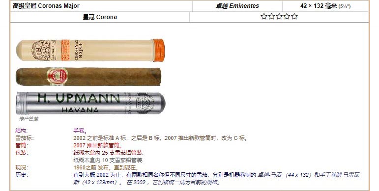 乌普曼|优民 高级皇冠 Coronas Major 卓越 Eminentes 42 × 132 毫米 (5¼″) 皇冠 Corona