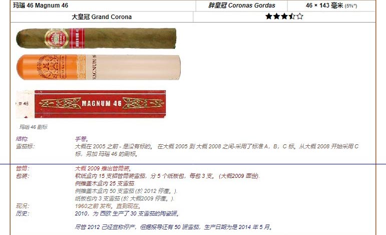 乌普曼|优民 玛瑙 46 Magnum 46 胖皇冠 Coronas Gordas 46 × 143 毫米 (5⅝″) 大皇冠 Grand Corona