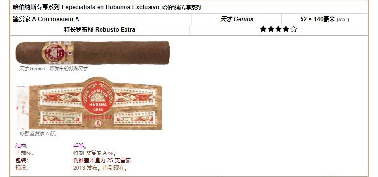 乌普曼|优民 哈伯纳斯专享系列 Especialista en Habanos Exclusivo 哈伯纳斯专享系列 鉴赏家 A Connossieur A 天才 Genios 52 × 140毫米 (5½″) 特长罗布图 Robusto Extra