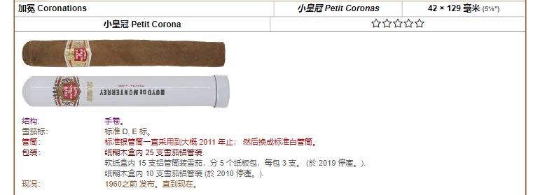 好友蒙特利 Hoyo de Monterrey 加冕 Coronations 小皇冠 Petit Coronas 42 × 129 毫米 (5⅛″) 小皇冠 Petit Corona