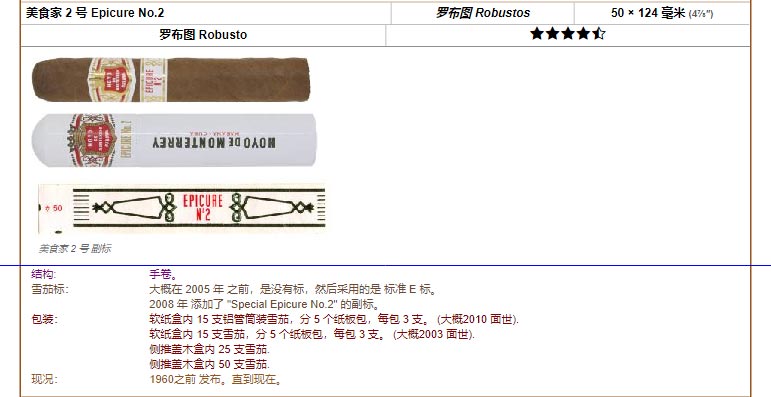 好友蒙特利 Hoyo de Monterrey 美食家 2 号 Epicure No.2 罗布图 Robustos 50 × 124 毫米 (4⅞″) 罗布图 Robusto