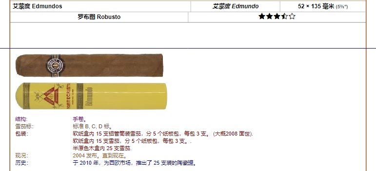 Montecristo 蒙特 艾蒙度 Edmundos 艾蒙度 Edmundo 52 × 135 毫米 (5⅜″) 罗布图 Robusto