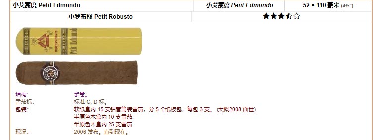 Montecristo 蒙特 小艾蒙度 Petit Edmundo 小艾蒙度 Petit Edmundo 52 × 110 毫米 (4⅜″) 小罗布图 Petit Robusto