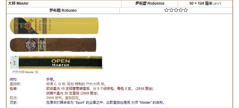 Montecristo 蒙特 大师 Master 罗布图 Robustos 50 × 124 毫米 (4⅞″) 罗布图 Robusto