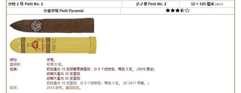 Montecristo 蒙特 小伙 2 号 Petit No. 2 小２号 Petit No. 2 52 × 120 毫米 (4¾″) 小金字塔 Petit Pyramid