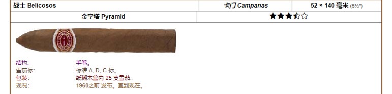 Romeo y Julieta 罗密欧与朱丽叶雪茄 战士|彪力高 Belicosos 卡门 Campanas 52 × 140 毫米 (5½″) 金字塔 Pyramid