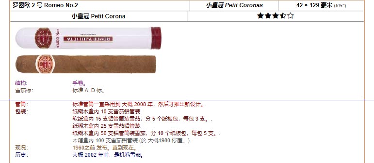 Romeo y Julieta 罗密欧与朱丽叶雪茄 罗密欧 2 号 Romeo No.2 小皇冠 Petit Coronas 42 × 129 毫米 (5⅛″) 小皇冠 Petit Corona