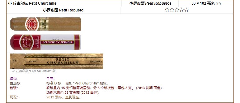 Romeo y Julieta 罗密欧与朱丽叶雪茄 小 丘吉尔标 Petit Churchills 小罗布图 Petit Robustos 50 × 102 毫米 (4″) 小罗布图 Petit Robusto