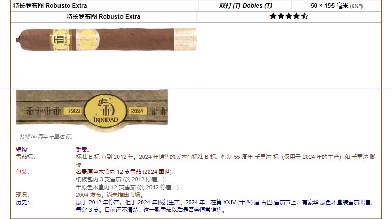 Trinidad千里达雪茄 特长罗布图 Robusto Extra 双打 (T) Dobles (T) 50 × 155 毫米 (6⅛″) 特长罗布图 Robusto Extra