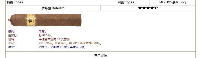 Trinidad千里达雪茄 顶级 Topes 顶级 Topes 56 × 125 毫米 (4⅞″) 罗布图 Robusto