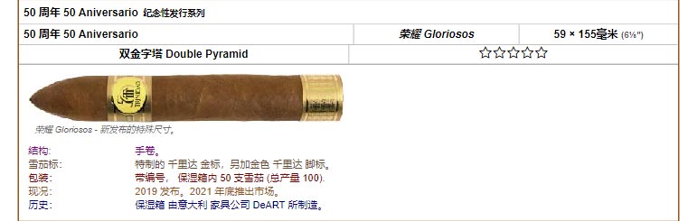 Trinidad 千里达雪茄 50 周年 50 Aniversario 荣耀 Gloriosos 59 × 155毫米 (6⅛″) 双金字塔 Double Pyramid